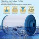 thumbnail image 3 of 2 pcs Spa Filter Cartridges, Jacuzzi Replacement Filter, Spa Business Jacuzzi, 3 of 5