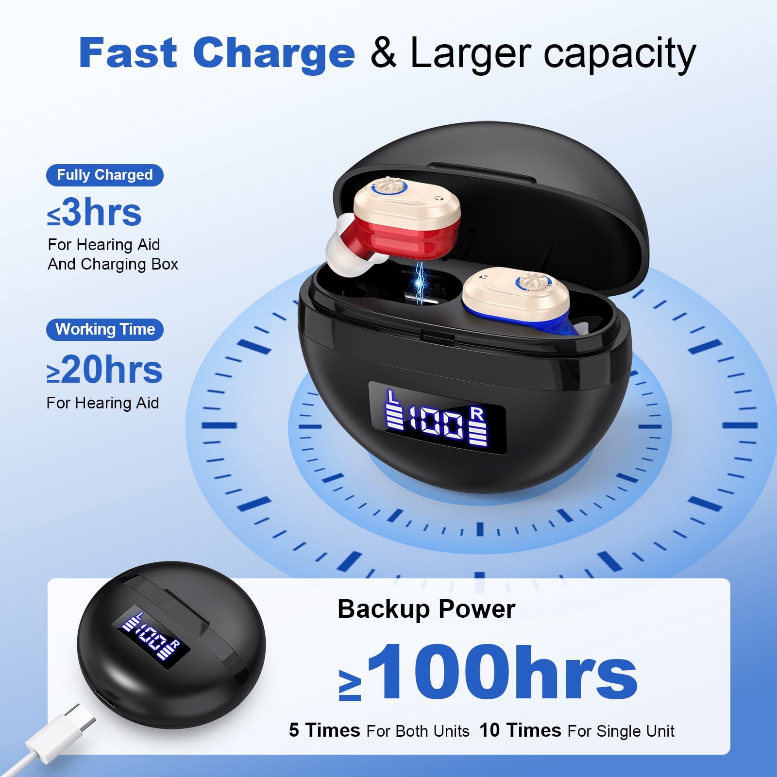 SUWU Hearing Aids, Digital Rechargeable Hearing Aids for Seniors with Noise Cancelling, Hearing Assist Device for Hearing Loss, Mini CIC In Ear Hearing Amplifiers with Display Charging Case