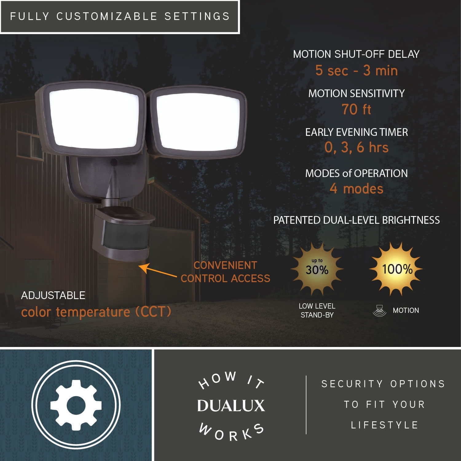 Bronze Integrated LED Motion Sensor Dusk to Dawn Outdoor Security Flood Light - 180 Range - 70 Ft
