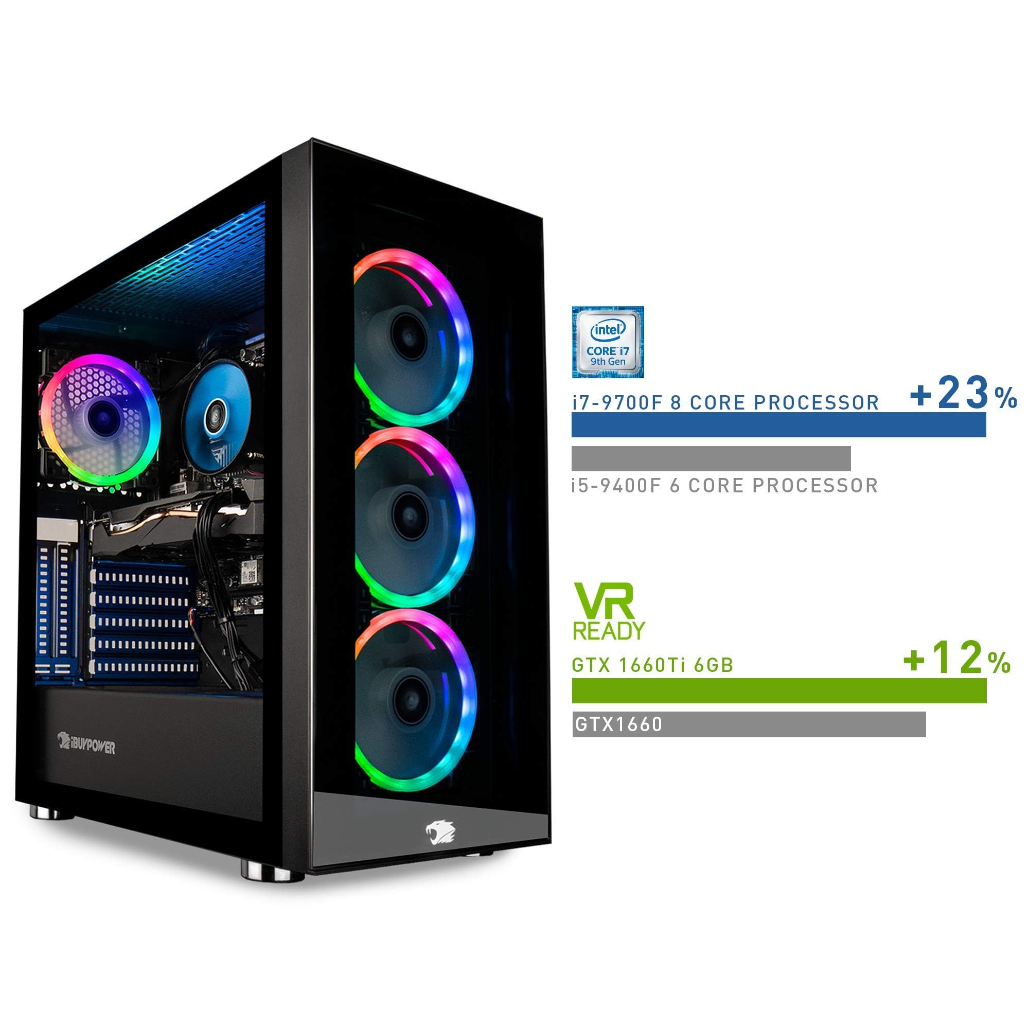 iBUYPOWER Gaming PC Computer Desktop Element 9260 (Intel