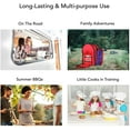 thumbnail image 3 of Cook With Color Set of Five Aqua and Rose Gold 锛孲ilicone MINI Kitchen Utensil Set锛孭ink锛? PC, 3 of 4