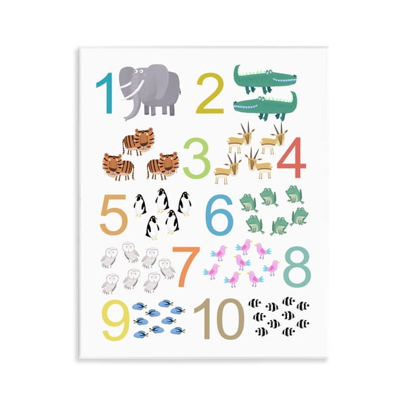 Stupell Industries Eclectic Kid's Counting Animals Wall Plaque Art, 11 x 14, by Carla Daly