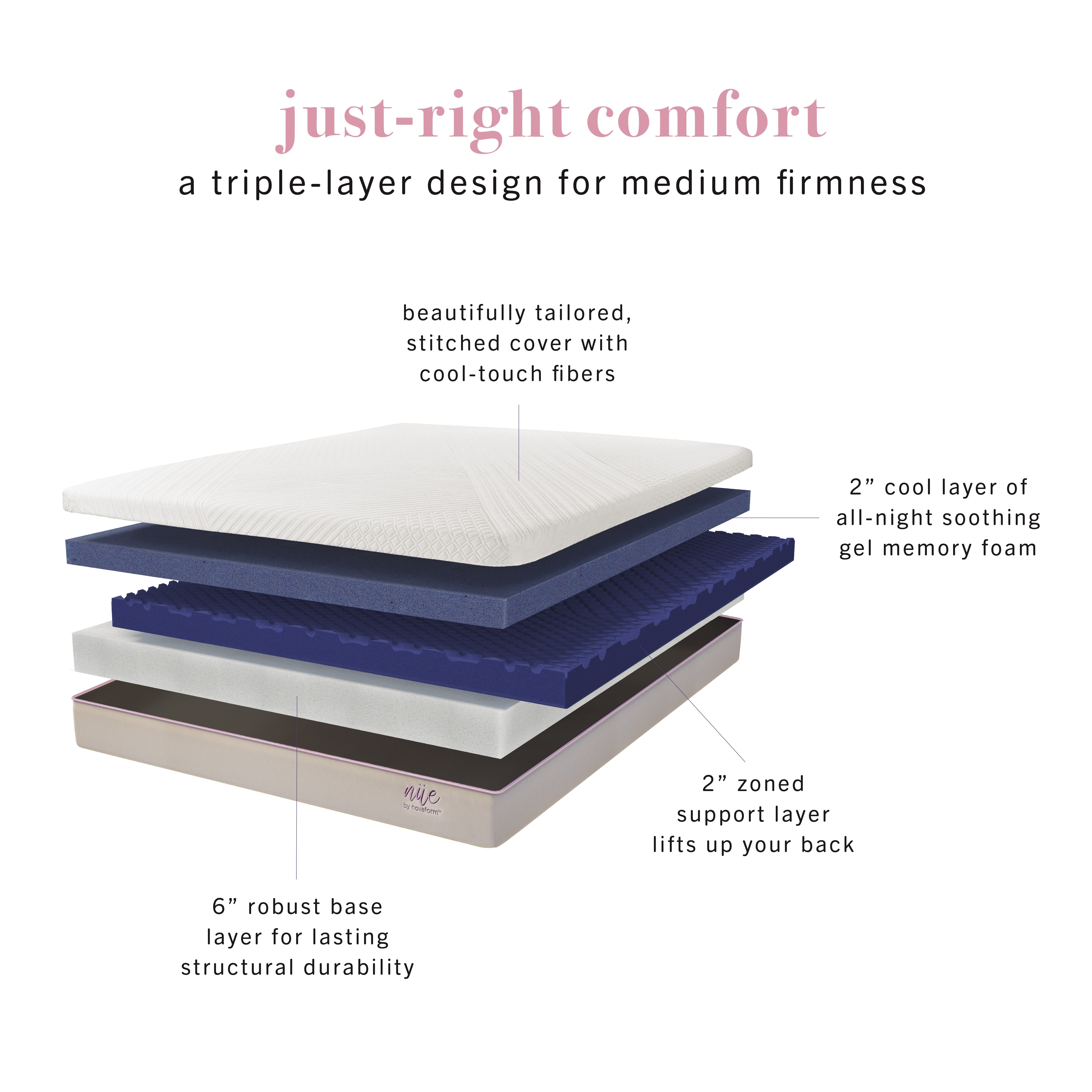 nue by Novaform 10" Cooling Gel Memory Foam Mattress, Full