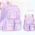 thumbnail image 3 of 1pc Creative Backpack By Way Of Opening Refrigerator, Cute Sweet Student Backpack, Fashion Gradient Color Backpack, Primary School Students Backpack, Girls Princess Backpack, 3 of 5