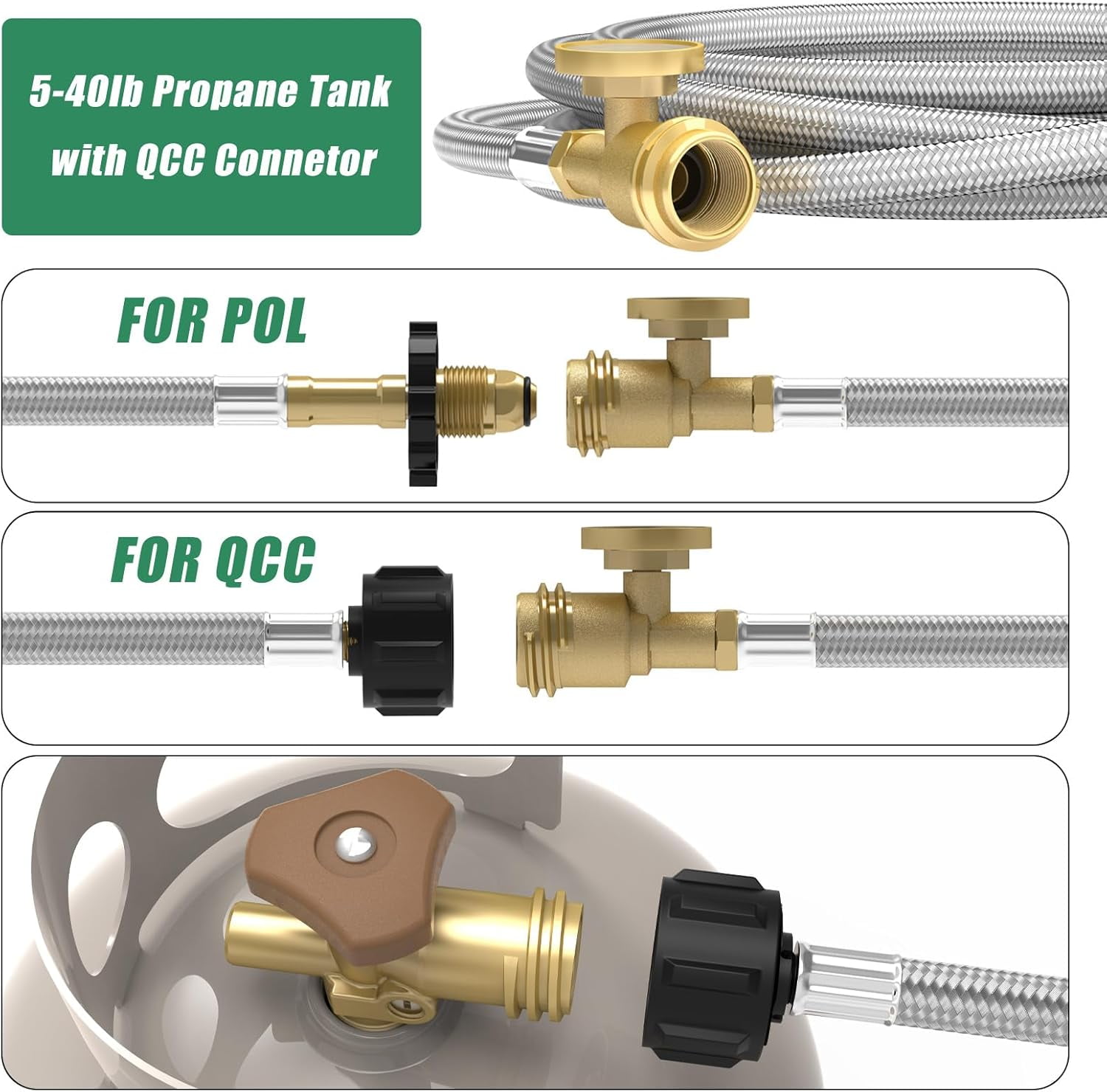 Upgraded 12 FT Propane Tank Extension Hose Braided with Gauge, QCC1/Type 1 Tank Extension Hose, Acme to Male QCC/POL Fitting, Leak Detector Replacement for Propane Tank Appliances, Gas Grill