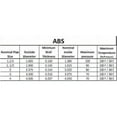 thumbnail image 3 of VENTRAL DWV Drain Pipe - Black ABS Custom Size and Length 4" (4.0) Inch, 3 of 4