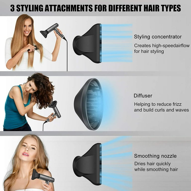 Meet the Shark STYLE iQ Ionic Hair Dryer, accessories, design, price