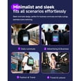 thumbnail image 4 of LED Programmable Backpack, Waterproof Laptop Backpack with Customizable Full-Color Animation Screen, App Control Smart Backpack for Business Travel & Daily Commute, 4 of 8