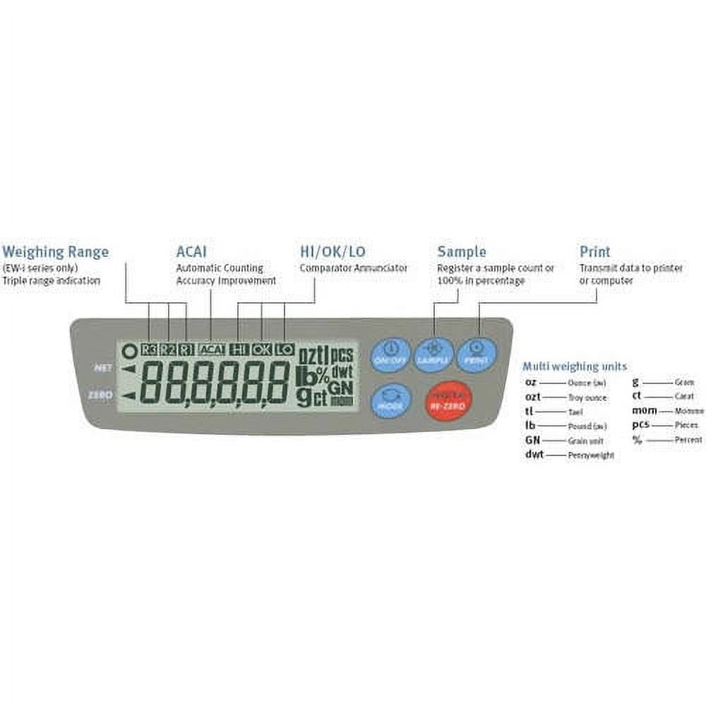A&D EK-1200i Everest Compact Balance, 1200g x 0.1g