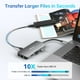thumbnail image 5 of Adaptador USB C MoKin 9 en 1 con 3 puertos USB HDMI RJ45 100W PD, 5 of 7