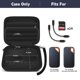 thumbnail image 2 of Funda compatible con SSD portátil SanDisk Extreme PRO de 1 TB a 8 TB, 2 of 7