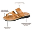 thumbnail image 4 of Jerusalem Sandals The Good Shepherd - Womens Tan, 4 of 8