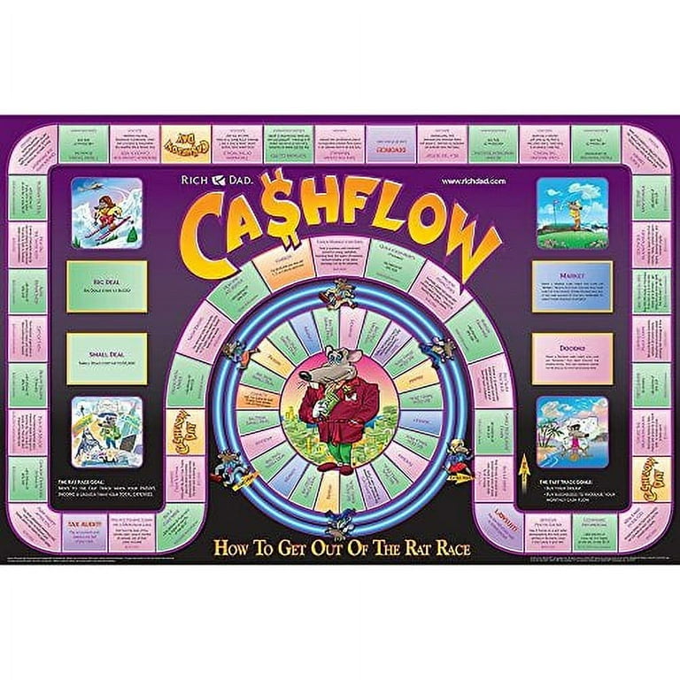 人生ゲーム Rich Dad Poor Dad  CASHFLOW101 English Rich Dad Poor Dad Cashflow 101 Board Game Robert Kiyosaki