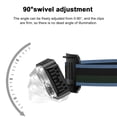 thumbnail image 2 of Strong headlight outdoor rechargeable small flashlight induction night fishing, 2 of 7