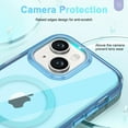 thumbnail image 4 of for iPhone 14 Plus Case, [Compatible with MagSafe] Full-Body Protection Anti-Scratch Case with Built-in Screen Protector, Front Cover TPU Frame Durable for iPhone 14 Plus Cover, Blue, 4 of 8