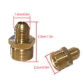 thumbnail image 4 of Kenally Adaptador de acondicionador de coche, adaptadores de botella de refrigerante, piezas de aire acondicionado, Conector de ajuste portátil a prueba Herramientas y ferretería tipo 5 Kenally TO010518-05, 4 of 6