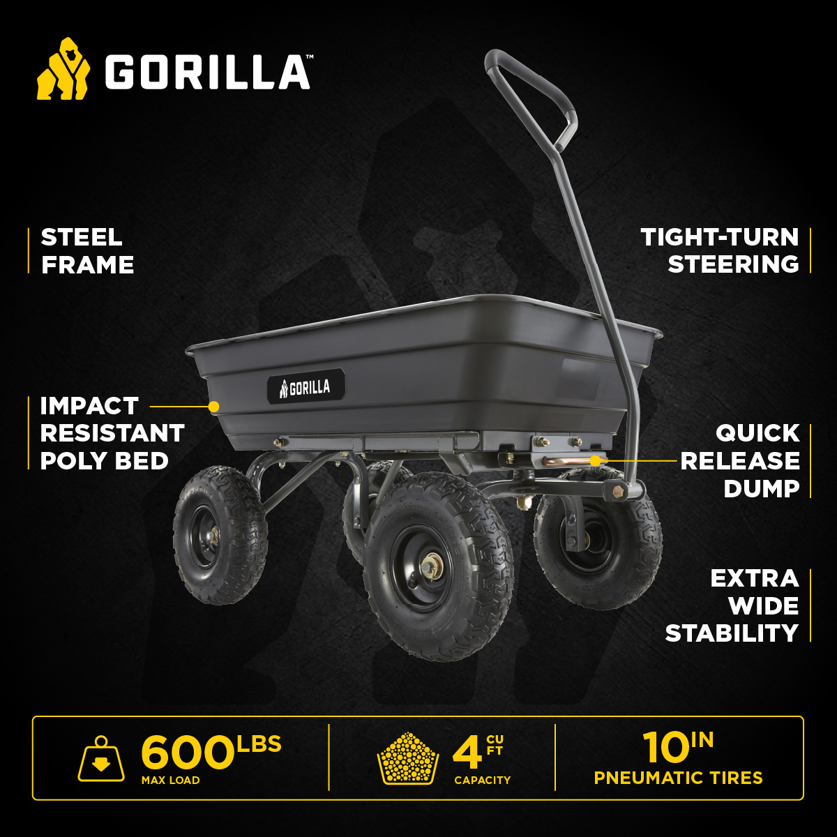 Gorilla Carts 4 Cu Ft Poly Garden Dump Cart, 600 Lb Capacity photo 2