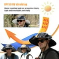 thumbnail image 4 of Wide Brim Solar Fan Outdoor Fishing Hat-Solar & USB NEW 2025 X4F3, 4 of 8