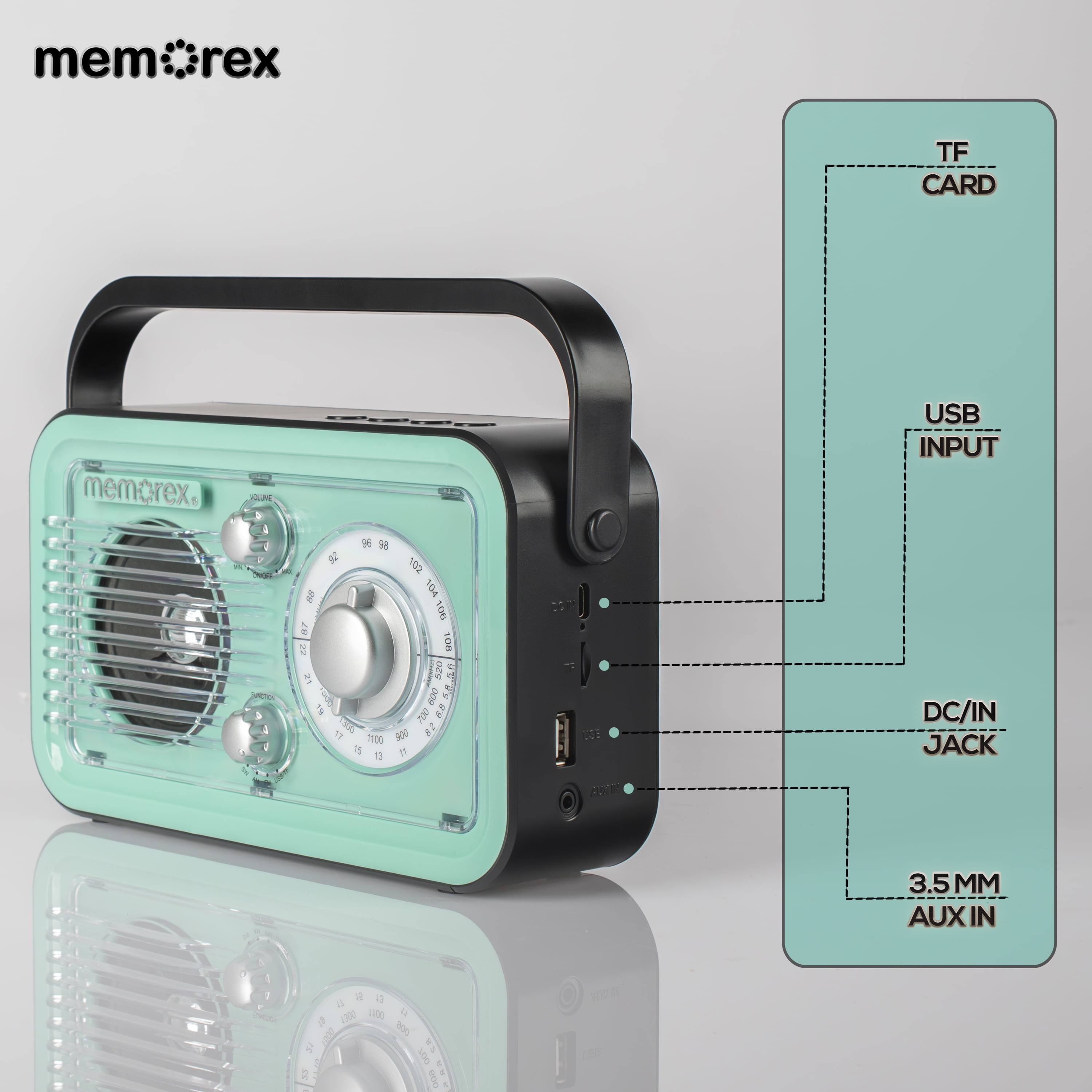 Memorex MX-BR100 | Retro Style Rechargeable AM/FM/Shortwave Radio | Tabletop Radio with TF Card & USB Playback, 2000mAh Battery | Rotary Telescopic Antenna