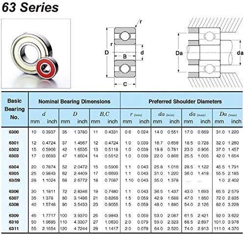 6310RS Bearing ABEC-3 Chrome Steel Precision Bearing 6310RZ Deep Groove 6310-2RS Ball Bearings 180310 RZ RS 6310 2RS  50 * 110 * 27 mm