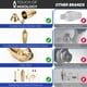 thumbnail image 2 of Touch of Mixology El Kit de Barman de Acero Inoxidable de 14 Piezas Incluye Coctelera (Dorada), 2 of 7