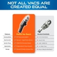 thumbnail image 2 of Pocket Vac Reach Handheld Vacuum & Blower with Telescoping Wand, Black, 2 of 8