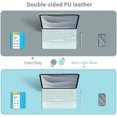 thumbnail image 2 of SHIQI-Dual-Sided Desk Mat, Large Desk Pad, Waterproof Smooth PU Leather Desk Blotter Protector Mouse Pad, Desk Organizers, Office/Home Table Decor for Reading and Writing (Grey+Light Blue, 47.2''×23., 2 of 4