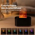 thumbnail image 3 of USB Mini Aroma Diffuser Essential Oil Diffuser Air Humidifier White, 3 of 5