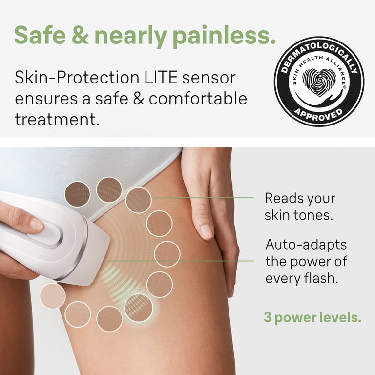 Braun Silk·expert Pro 3 IPL, PL3221 - Walmart.com