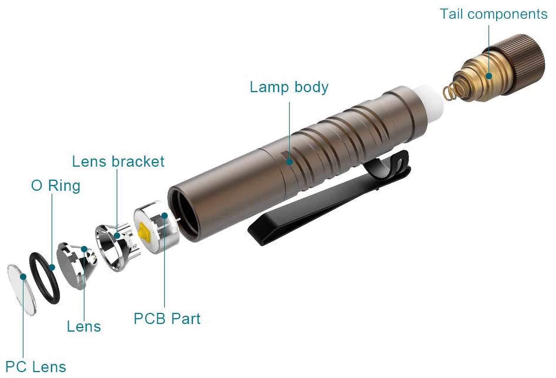 OLIGHT I3T EOS 180 Lumens Dual-Output Slim EDC Flashlight for Camping and Hiking, Tail Switch Flash Light with AAA Battery (Desert Tan)