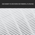 thumbnail image 3 of Car AC Air Filters, Activated Carbon Cabin Air Filter High Efficiency Fine Mesh  for Model 3 Y, 3 of 8