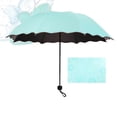 thumbnail image 4 of Folding Sun Umbrella with 8 Ribs for Travel, UV Protection Compact Rain and Sun Umbrella with Black Coating, Lightweight Portable Parasol for Women and Outdoor Daily Use, 4 of 9