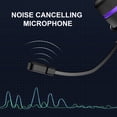 thumbnail image 4 of Anivia MH601 Auriculares para juegos para PC Laptop Noise Cancelling Over, 4 of 6
