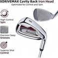 thumbnail image 4 of XDriveMax Womens Complete Golf Clubs, Right/Left Hand for Ladies Includes Stand Bag, 4 of 7