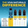 thumbnail image 4 of Suplemento de aceite de pescado Omega 3 Ultra Strength de Viva Naturals, 4 of 5