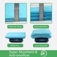 thumbnail image 4 of Extra Large Dog Pee Pads 28"x34",Thicker Puppy Pads XL, Super Absorbent Pee Pads for Dogs, Disposable Dog Training Pads for Doggies, Cats, Rabbits, Pups, Leak-Proof Pet Potty Pads, 4 of 8
