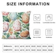 thumbnail image 5 of Patifu Watercolor Easter Eggs Throw Pillow Covers  Decorative Pillowcase Cushion Covers Soft Velvet Pillow Cases for Sofa Couch Bed Car Bedroom Spring Easter Decor 18x18in, 5 of 5