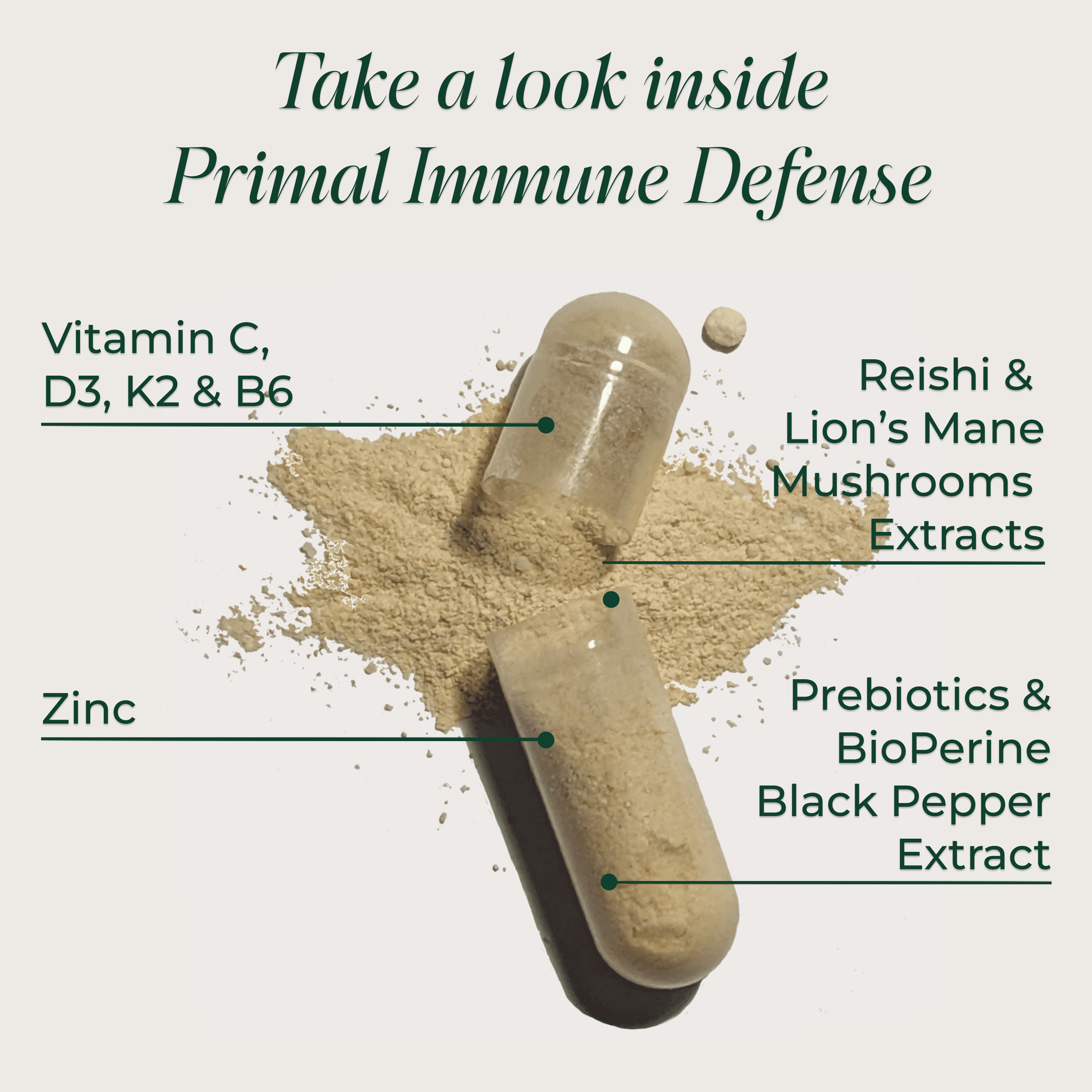 Primal Harvest Primal Immune Defense 10-in-1 Immune Support Supplement, 60 Capsules