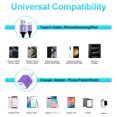thumbnail image 3 of Charging Block, 3 Pack USB C Charger Block with 6FT Type C Cable, Type C Block USB C Brick Cube Wall Charger Adapter Power Base Fast Charger Station Compatible for iPhone Samsung Android, Mixed, 3 of 8
