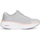 thumbnail image 1 of Tenis Skechers Go Run Elevate 2.0 para Mujer 129008XGYPK gris 25, 1 of 5
