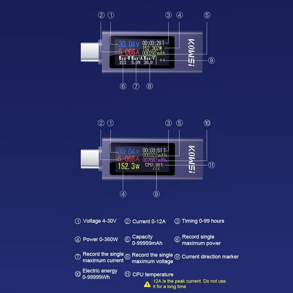 Voltage detector,C Tester Support 4-30v Alloy Meter Type-c Tester Support Test Voltmeter Alloy Portable Tester Pd Tester Support 0-12a Voltmeter Type-c Meter Type-c Support 4-30v Type-c Meter