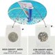 thumbnail image 4 of Portable Pool Vacuum Cleaner Kit with 5 Section Pole and Mesh Bags Pool Cleaning Accessories for Above Ground Pool, 4 of 5