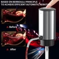 thumbnail image 4 of CIRCLE JOY Electric Bottle Opener Set, All in One Wine Accessories with Rechargeable Corkscrew, Wine Aerator, Foil Cutter and Vacu, 4 of 7