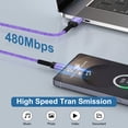 thumbnail image 3 of Charging Block, 2 Pack USB C Charger Block with 6FT Type C Charging Cable, Type C Charging Box USB C Block Charger Wall Charger Power Adapter Charger Station with Type C Phone Charger Cords, Purple, 3 of 7