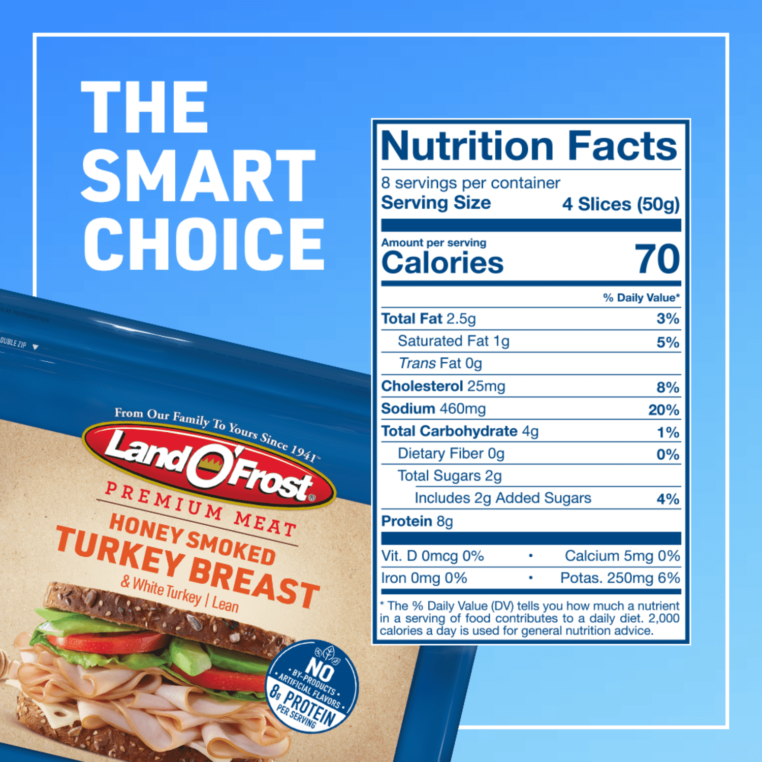Land O'Frost Premium Sandwich Sliced Deli Lunch Meat, Honey Smoked Turkey Breast, 14 oz Resealable Pouch