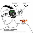 thumbnail image 2 of Electronic Folding Ear Protector Anti-Noise Earmuffs for Shooting Hu nting, 2 of 7