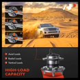 thumbnail image 4 of A-Premium Rear Wheel Bearings and Hub Assembly Compatible with Toyota Venza 2009 2010 2011 2012 2013 2014 2015 2016, FWD, w/ABS 5-Lug, Replace # 512421, 4 of 9