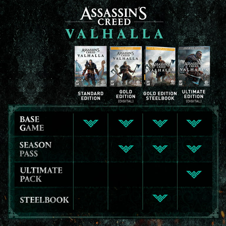 ASSASSIN'S CREED VALHALLA NO GAME PASS 