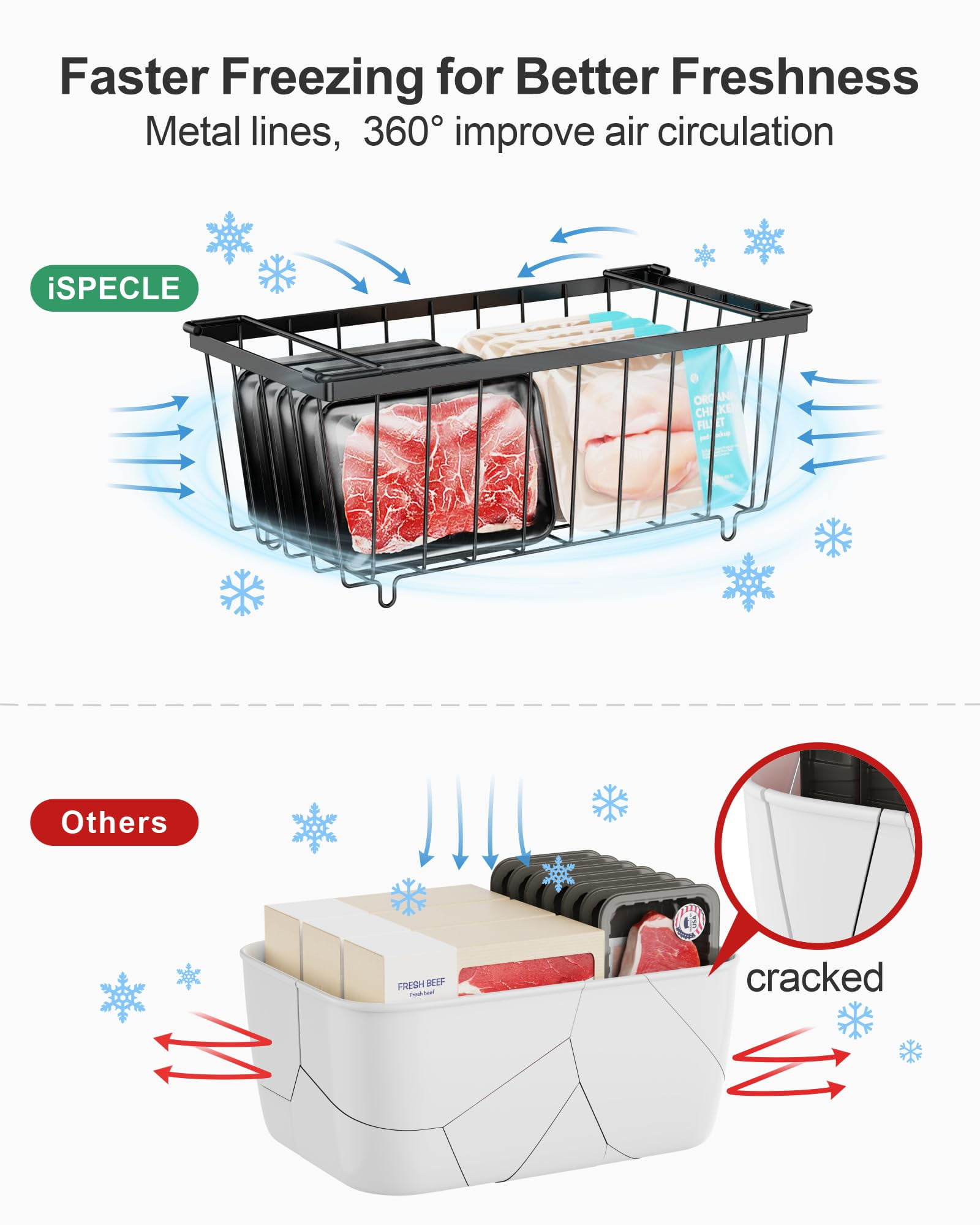 iSPECLE Freezer Organizer Bins - 4 Pack Stackable Chest