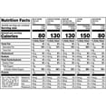 thumbnail image 2 of Mars Milk Chocolate Variety Pack Candy, 145 Pcs., 2 of 12